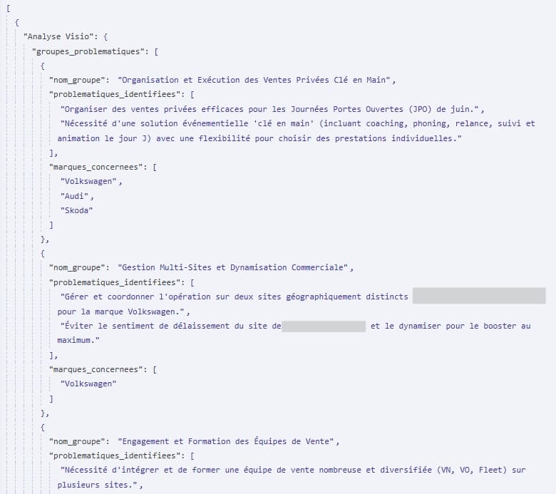 Exemple de JSON dans n8n