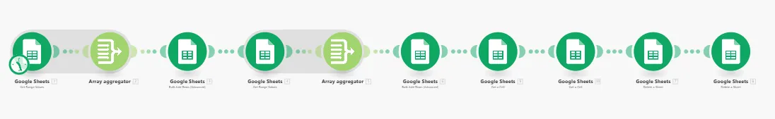 Nettoyage Google Sheets