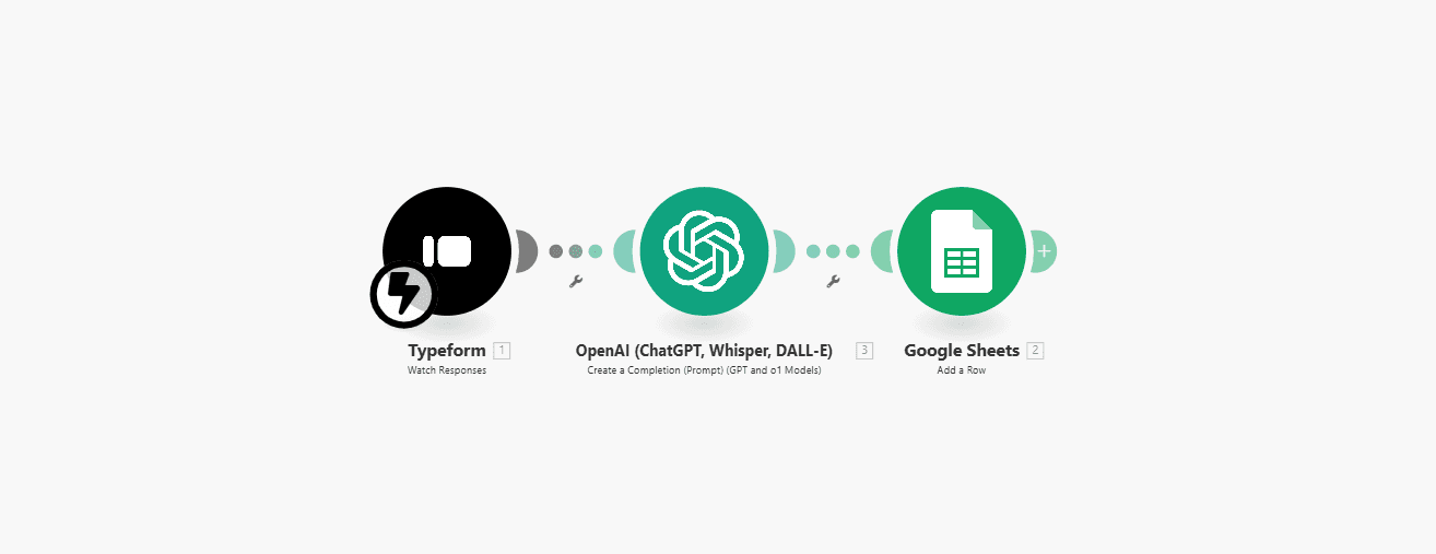 Visuel pour Optimise ta roadmap produit