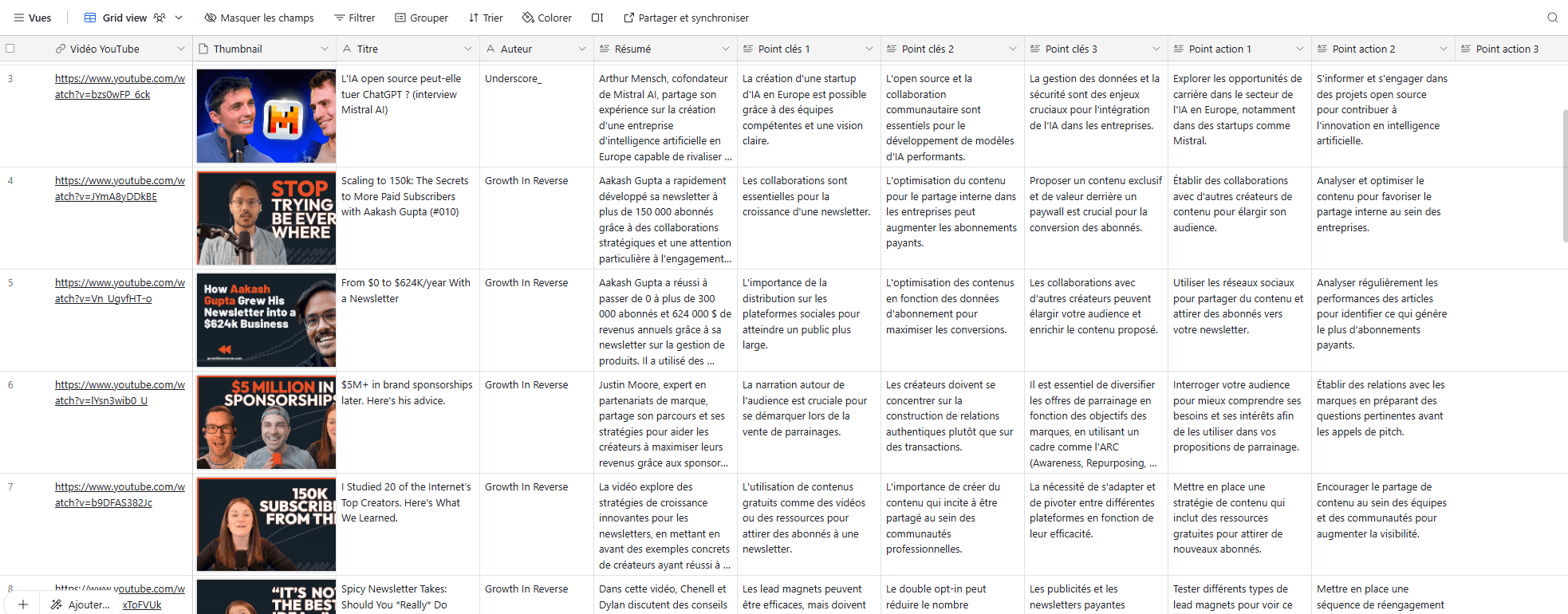 Visuel pour Résume tes Vidéos YouTube