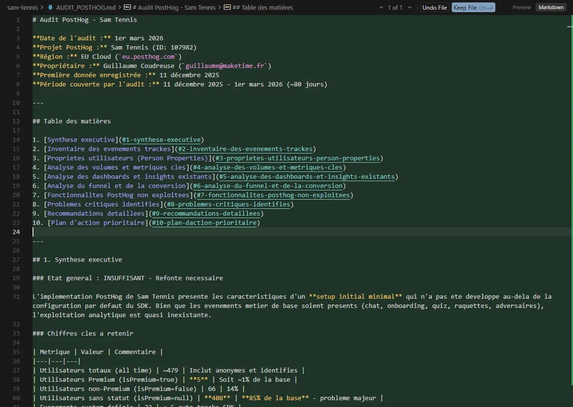 Cursor analyse les événements PostHog et rédige l'audit Agent IA générant l'audit PostHog dans Cursor