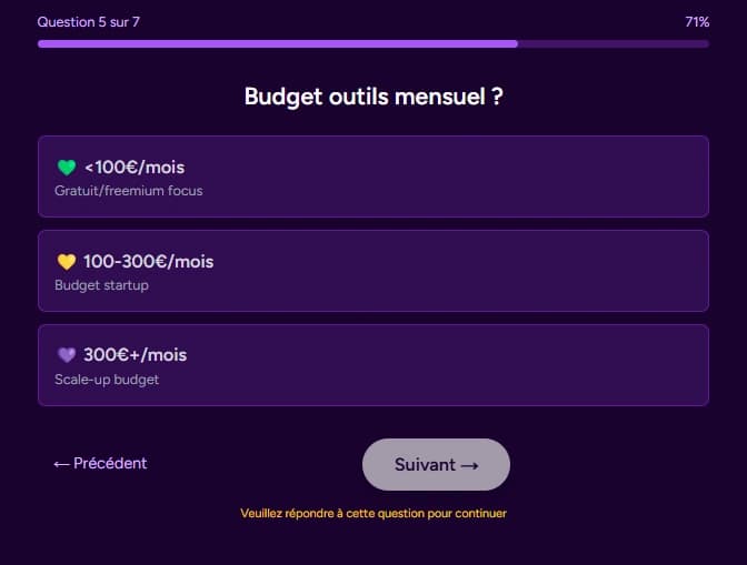 Quel est ton budget pour ta stack Quel est ton budget pour ta stack