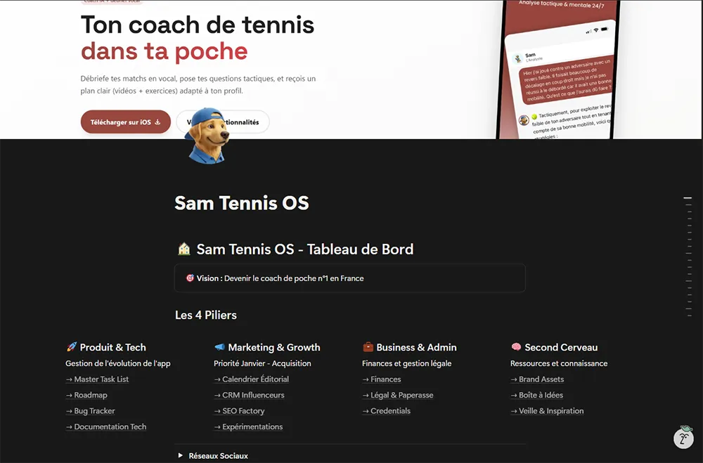 Mon Notion structuré comme un OS de projet Organisation globale de Sam Tennis dans Notion