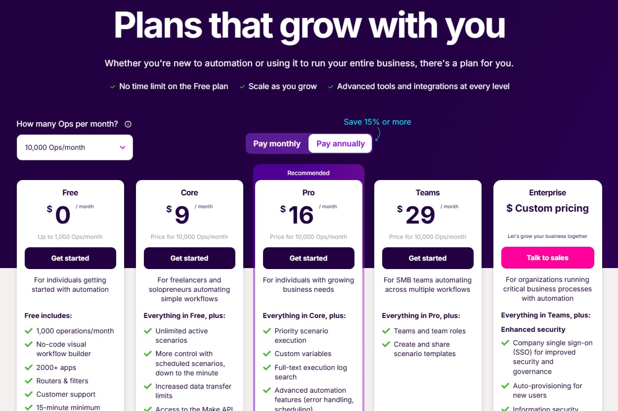 Plan de tarification de Make Tarification Make