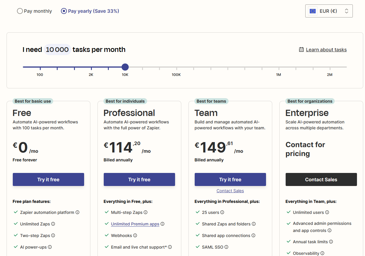 Plan de tarification de Zapier Tarification Zapier