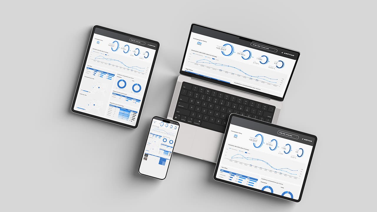 Visuel pour Suivi Meta Ads via Looker Studio