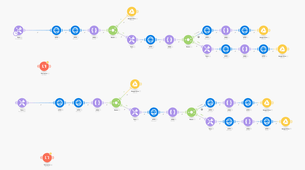 Visuel pour Améliore la qualité de tes images