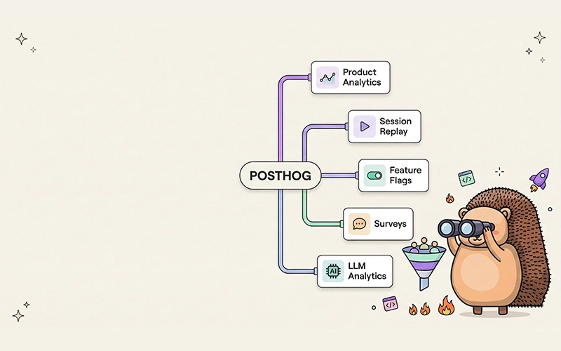 PostHog : le Guide Ultime 2026 (Solo Builders) | Make Time